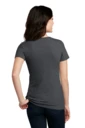 Back model photo
