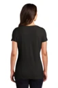 Back model photo