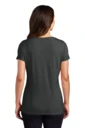 Back model photo