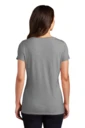 Back model photo