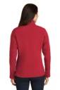 Back model photo
