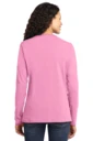 Back model photo